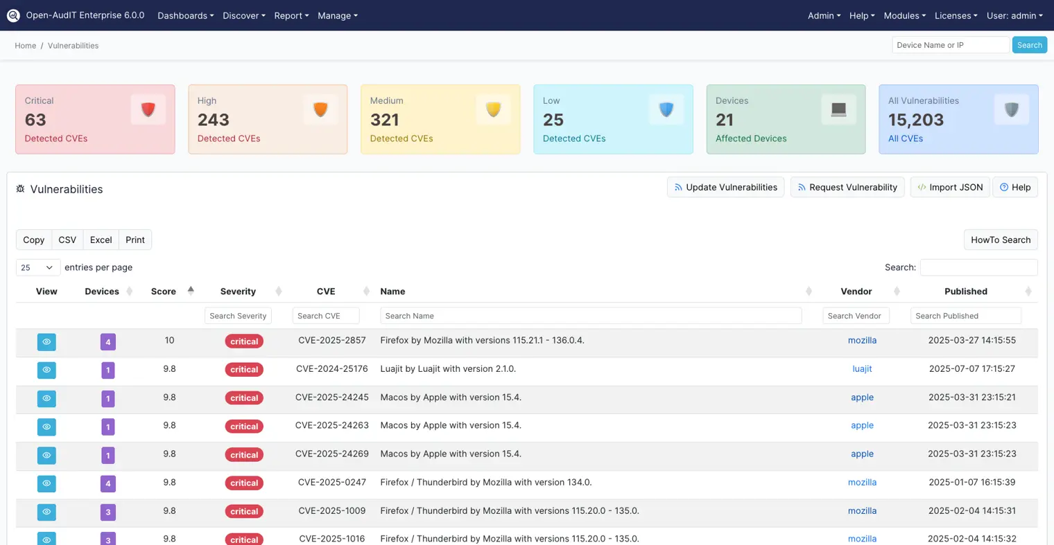 Detección de Vulnerabilidades.