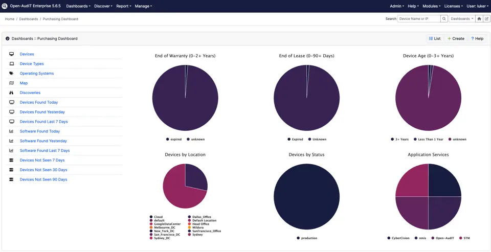 Open-AudIT purchasing and warranty dashboard